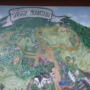 A cute painting of the map of the farm!
