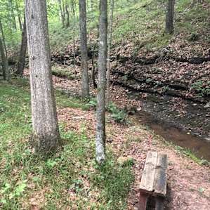 Great place to think and write.