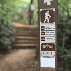 The Tennessee Rock trailhead